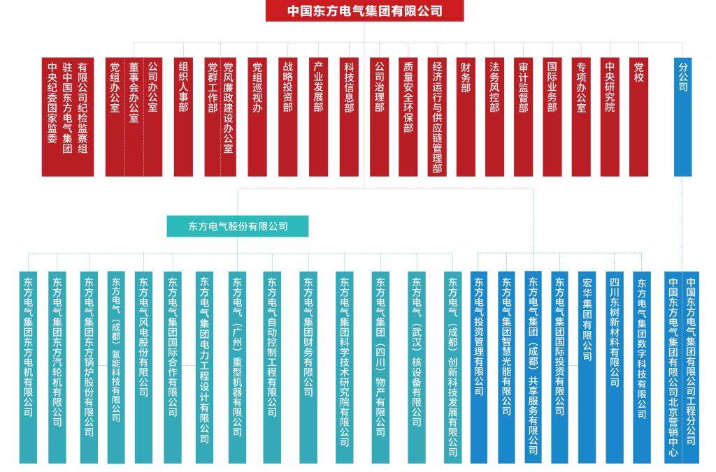 英国·威廉希尔(WilliamHill)中文官方网站